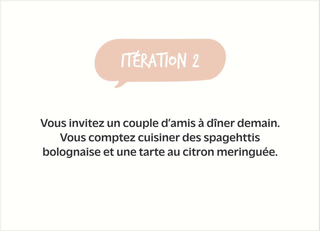 Carte décrivant l'itération 2